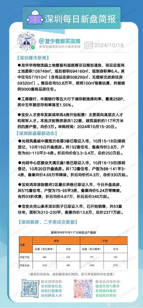 申购到开盘需要多久(从申购到开盘多久)