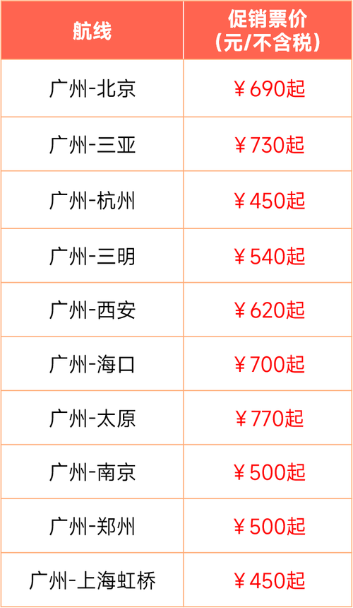 航空春运持续多久(航空春运持续多久了)