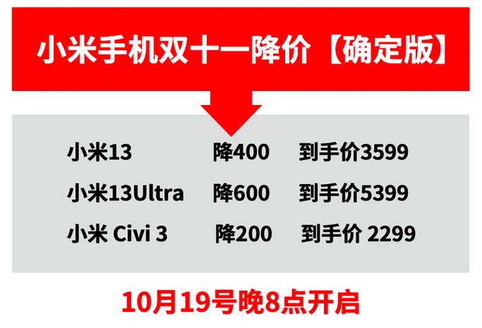 小米上市需要多久(小米上市多久会降价)