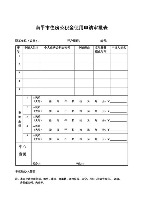 公积金申请审批要多久(住房公积金申请审核要多久)