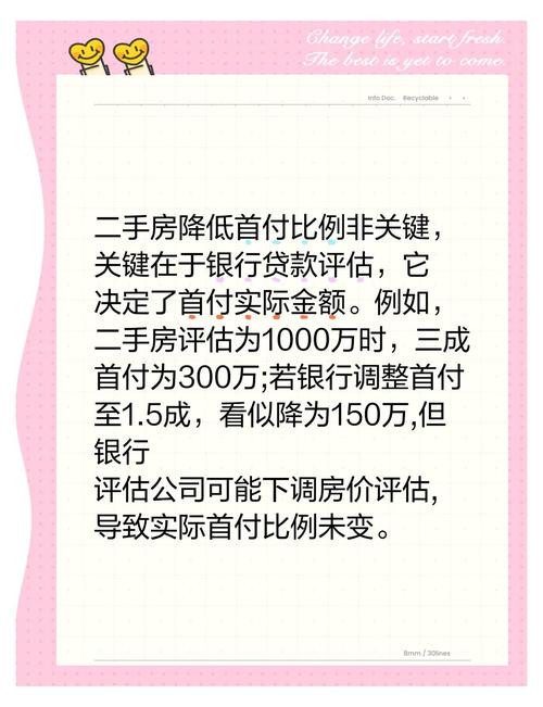 银行评估需要多久(银行评估房子怎么评估)