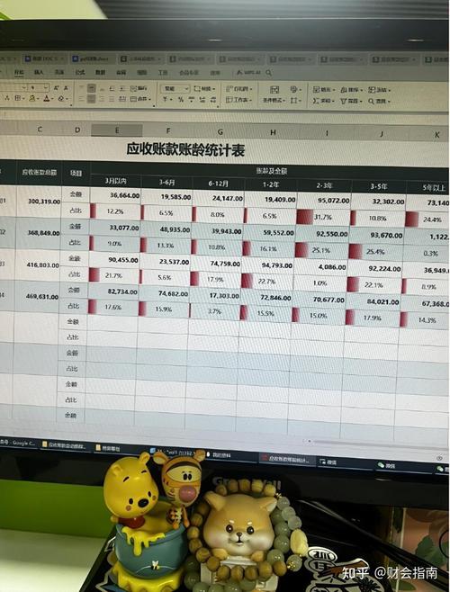 应收应付多久坏账(应收应付多久可以划为坏账)