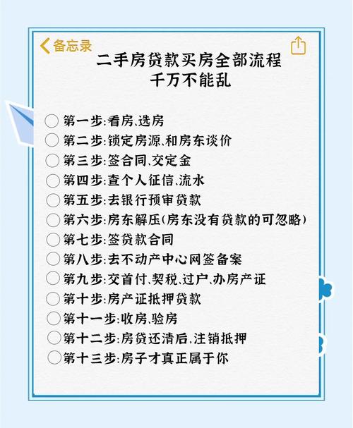 卖房按揭多久放款(卖房按揭多久放款成功)